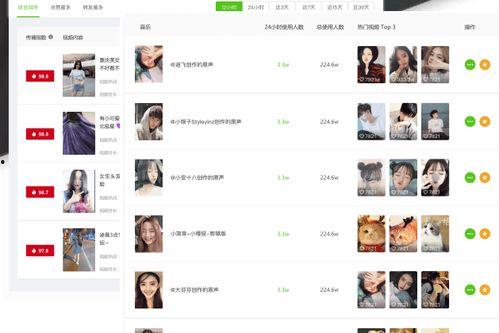 热点爆料的视频怎么发抖音,抖音爆款背后的故事