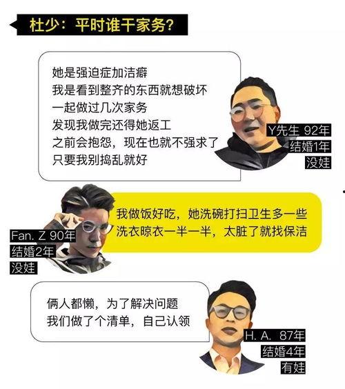 老公想约炮,揭秘婚姻中的诱惑与挑战