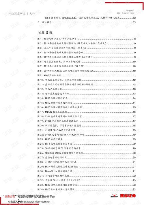 年轻三代技能爆料视频大全,视频爆料大全解析